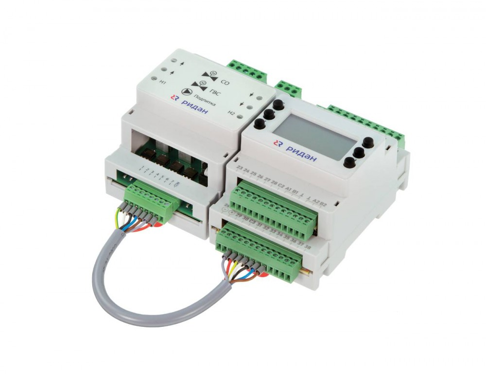 Контроллеры и диспетчеризация