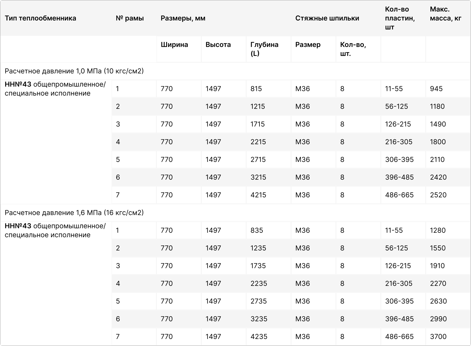 Изображение для дополнительного описания